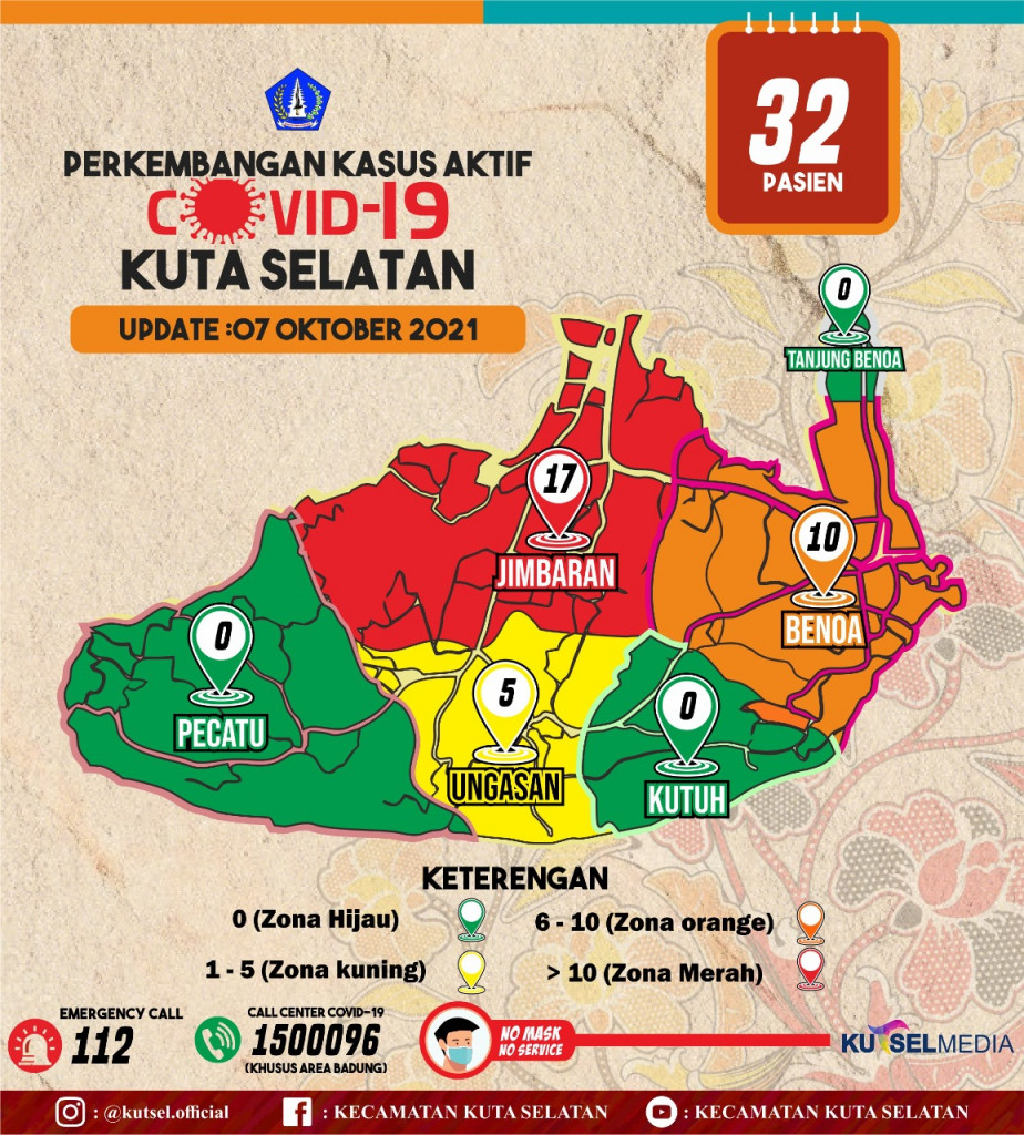 Update Data Info Grafis Covid-19 Hari Kamis, 7 Oktober 2021 di Wilayah Kecamatan Kuta Selatan